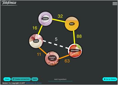 Food-Bridging: A New Network Construction to Unveil the Principles of Cooking